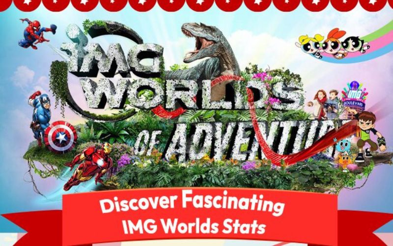 img worlds of adventure infographics